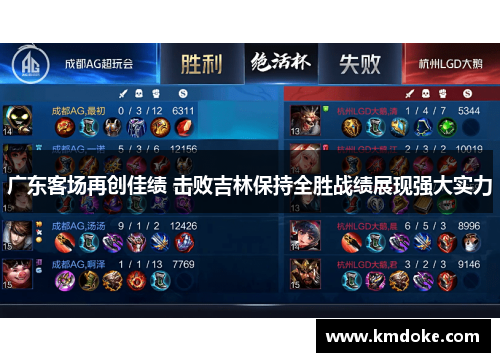 广东客场再创佳绩 击败吉林保持全胜战绩展现强大实力
